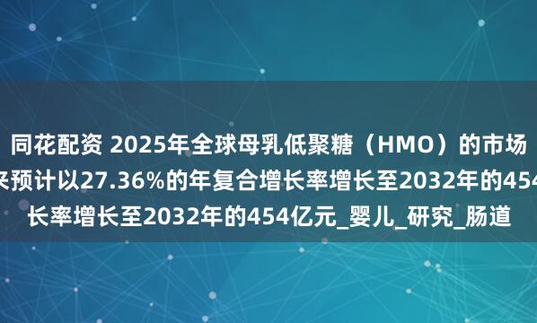 同花配资 2025年全球母乳低聚糖（HMO）的市场规模达到83亿元，未来预计以27.36%的年复合增长率增长至2032年的454亿元_婴儿_研究_肠道